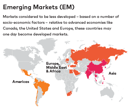 5 reasons to reconsider emerging markets – AGF Perspectives