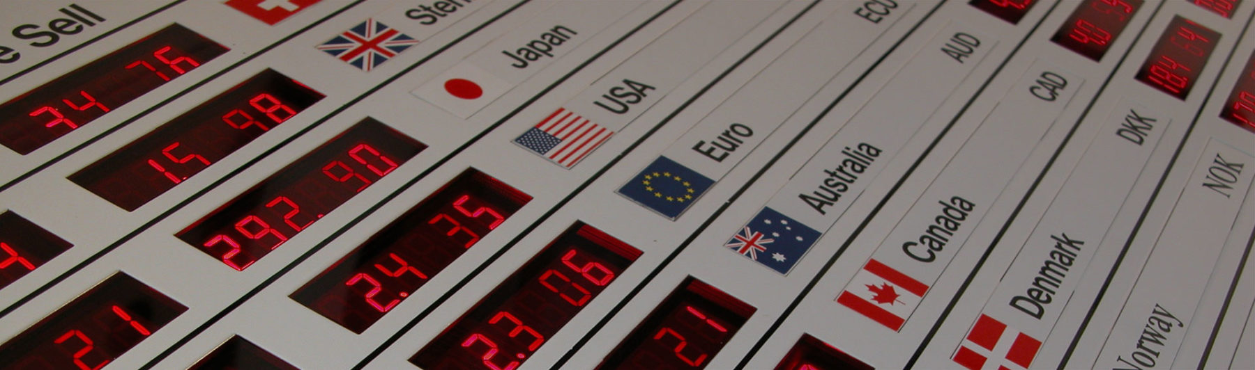Turning a Negative Into a Positive: Finding Yield Where There Is None Through Currency Hedging